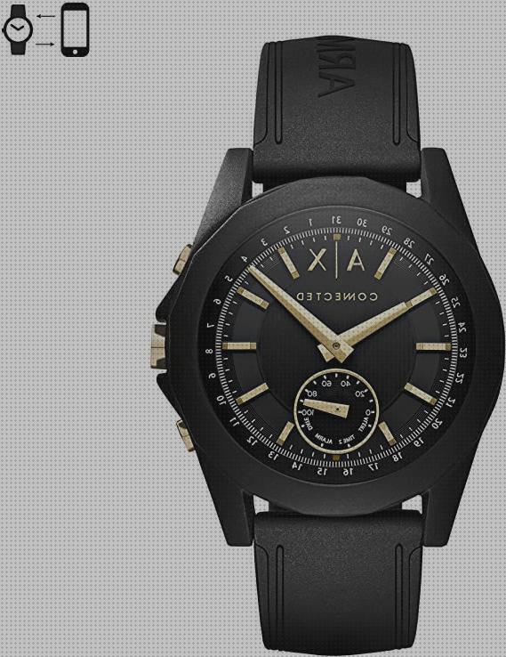 Las mejores marcas de armani reloj armani hombre connected