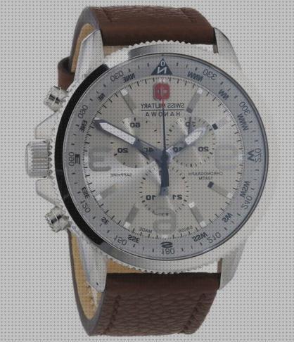 Las mejores marcas de automaticos relojes relojes automaticos hombre suizos