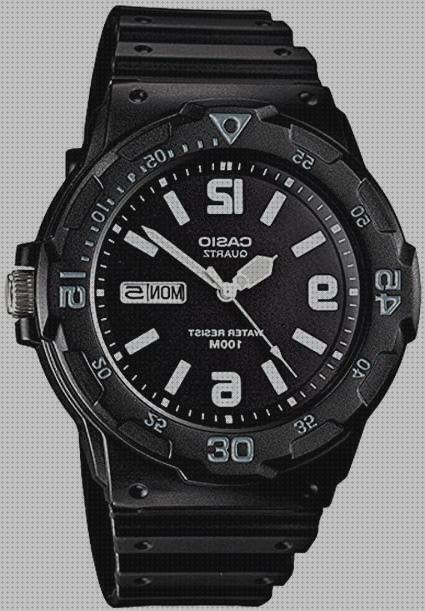 ¿Dónde poder comprar relojes casio con bisel giratorio mujer relojes casio hombre analogico y digital correa azul relojes casio analogico hombre relojes casio con bisel giratorio?