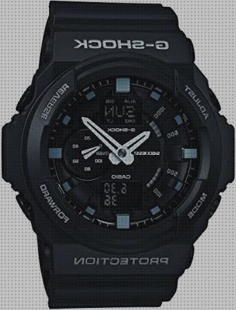 Review de relojes casio sport hombre