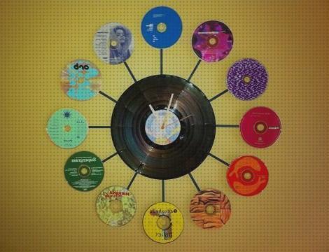 Los 23 Mejores Relojes Con Cds Reciclados