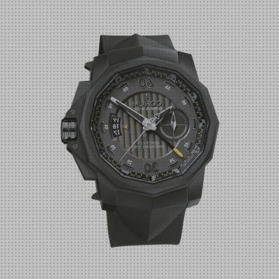 Las mejores relojes corum