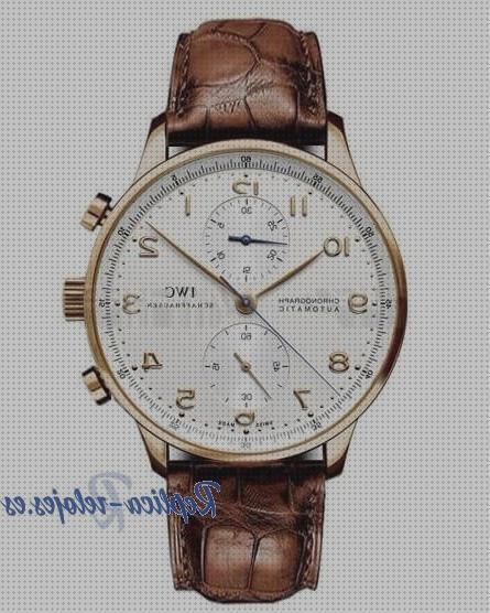 Las mejores marcas de relojes iwc