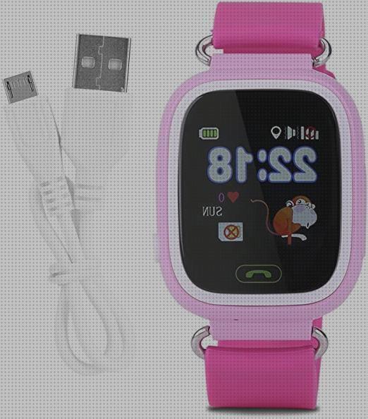 ¿Dónde poder comprar localizador gps relojes relojes de pulsera con localizador gps?