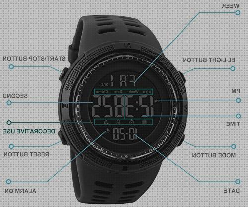 Mejores 33 relojes digitales militares