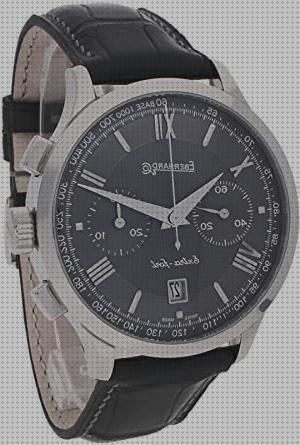 Review de relojes eberhard