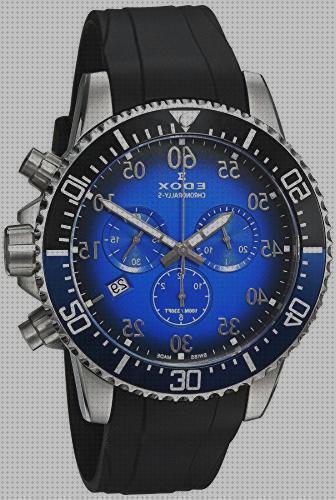 Las mejores marcas de edox