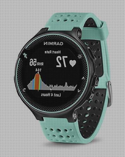 ¿Dónde poder comprar relojes garmin relojes relojes garmin de mujer de running?