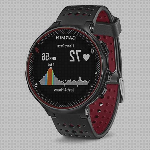 Opiniones de los 46 mejores Relojes Garmin De Hombres