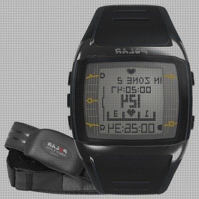 Las mejores marcas de relojes gps reloj gps industrial