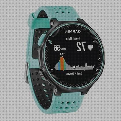 Review de relojes gps verde agua