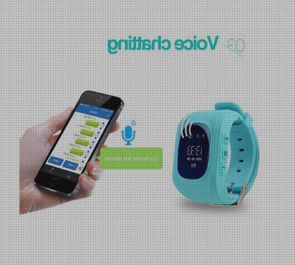 ¿Dónde poder comprar reloj kidizom con gps?