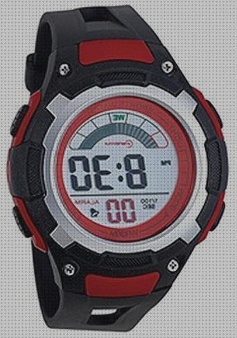 Review de relojes mingrui digital hombre