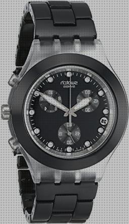 Las mejores marcas de mujeres relojes reloj mujer aluminio