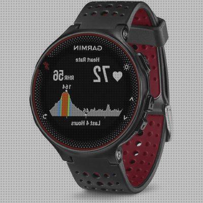 Review de relojes ranking con gps