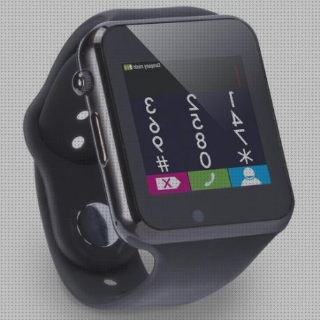 Review de relojes smartwatch