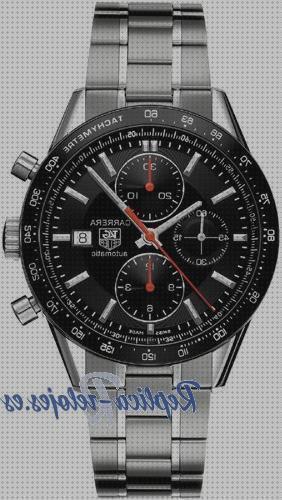 Review de relojes tachymeter hombre