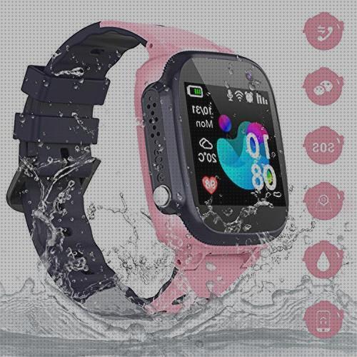 Review de smartwatch impermeable reloj inteligente con sim