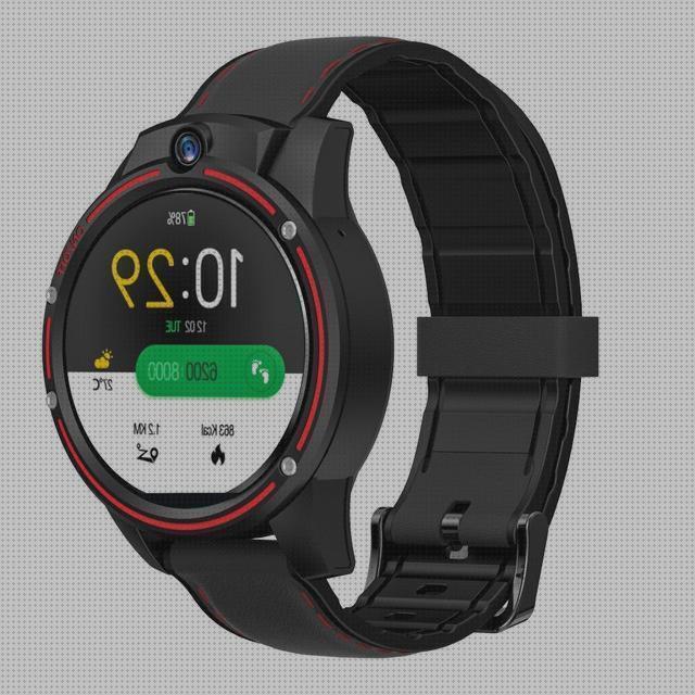 Las mejores marcas de vision sistemas reloj gps