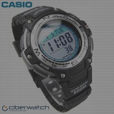 Las mejores marcas de relojes casio hombre analogico y digital correa azul relojes casio analogico hombre casio relojes despertador wih relojes de hombre casio